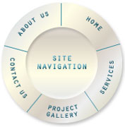 golden pacific ltd navigation